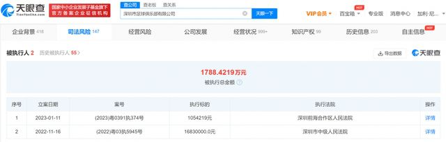 2023.2.17：拉特克利夫和贾西姆展开竞价，卡塔尔方面希望100%收购曼联。